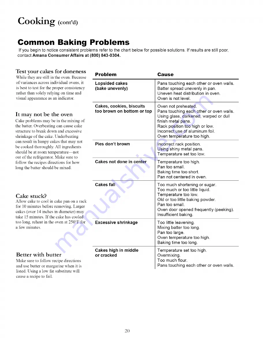 Amana Distinctions DCF3305A Owner'S Manual Download Page 20