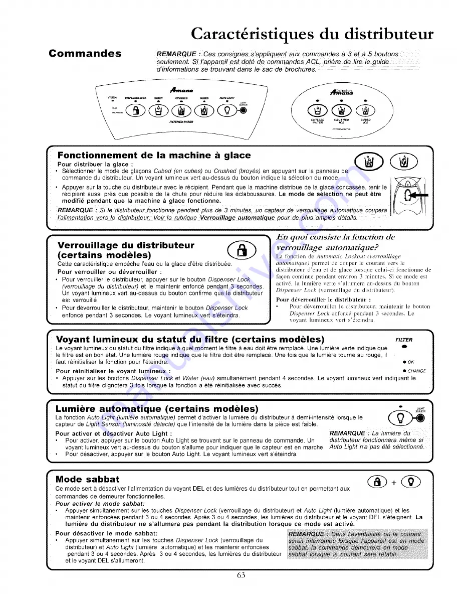 Amana Distinctions DRS246RBC Скачать руководство пользователя страница 63