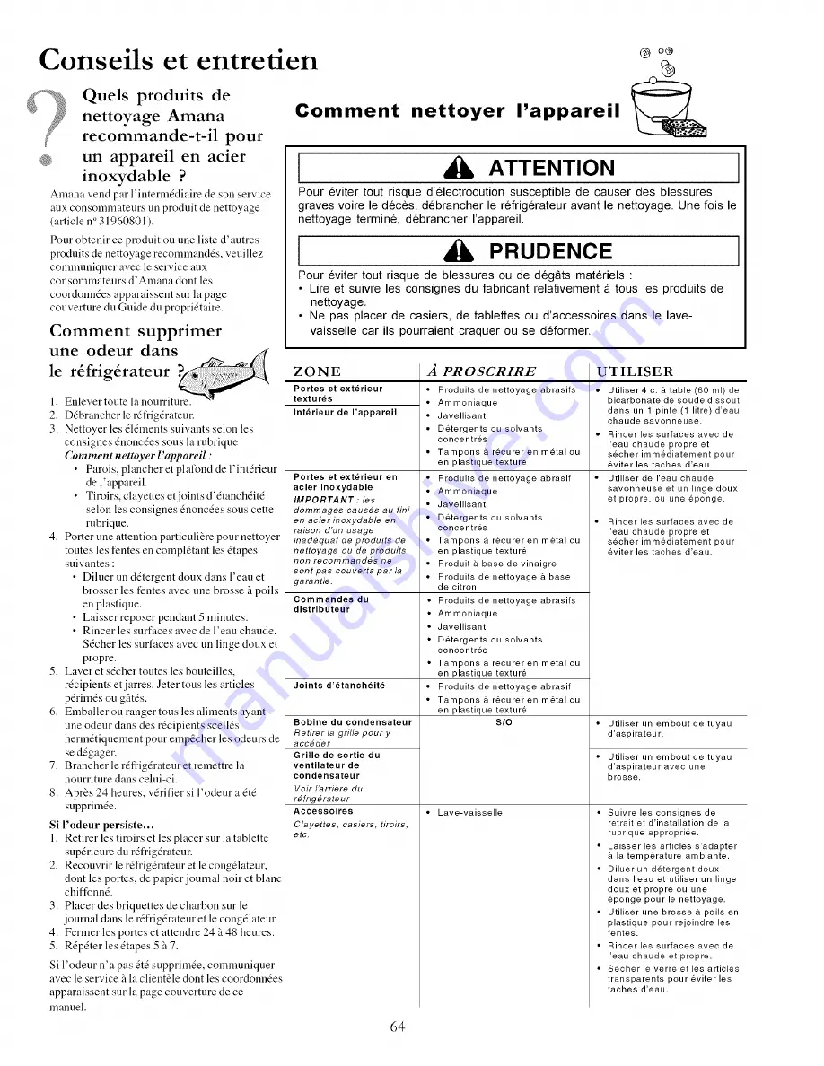 Amana Distinctions DRS246RBC Скачать руководство пользователя страница 64