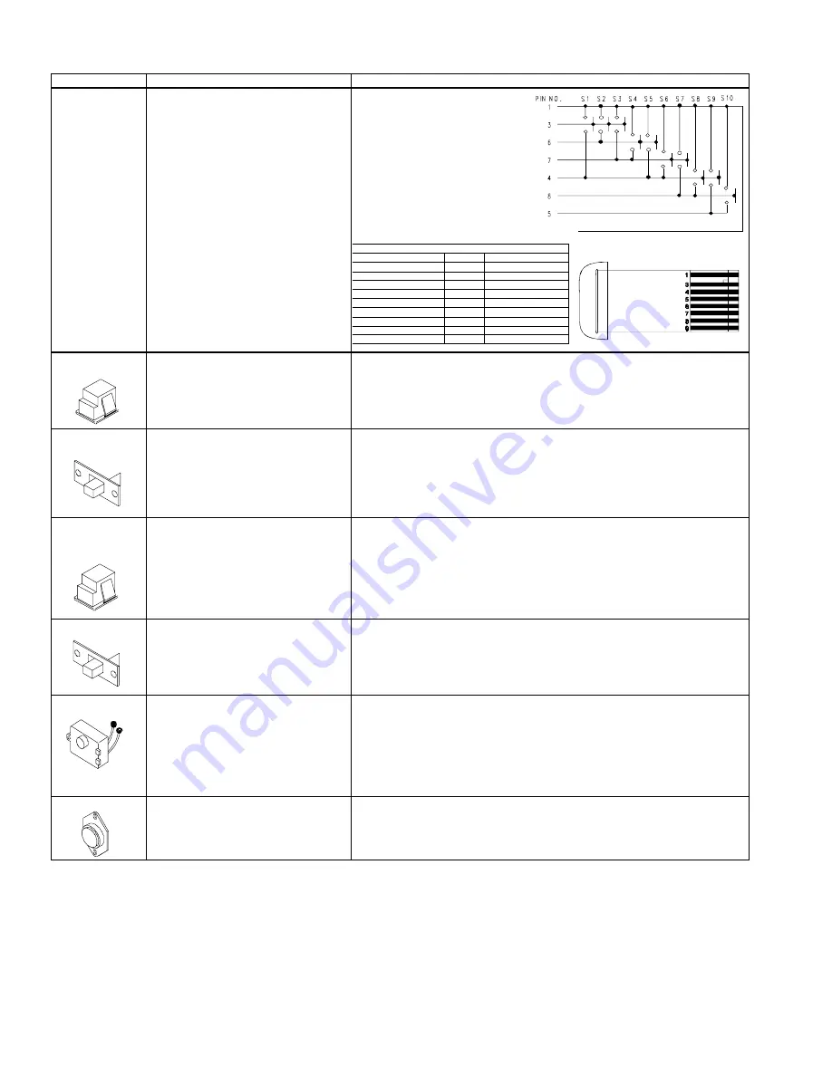 Amana DS19 Service Download Page 42