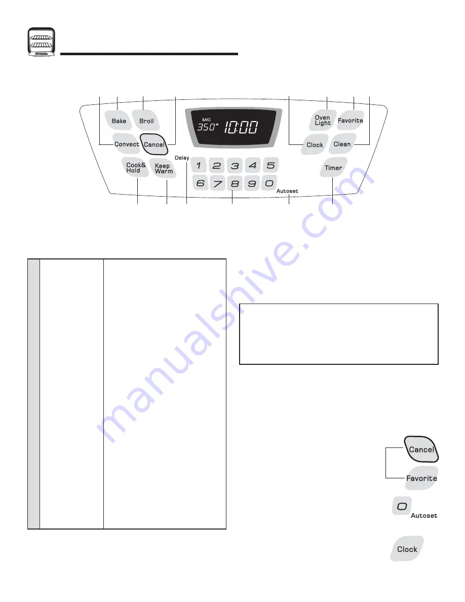 Amana EASY TOUCH CONTROL Easy Touch Control 800 Скачать руководство пользователя страница 66