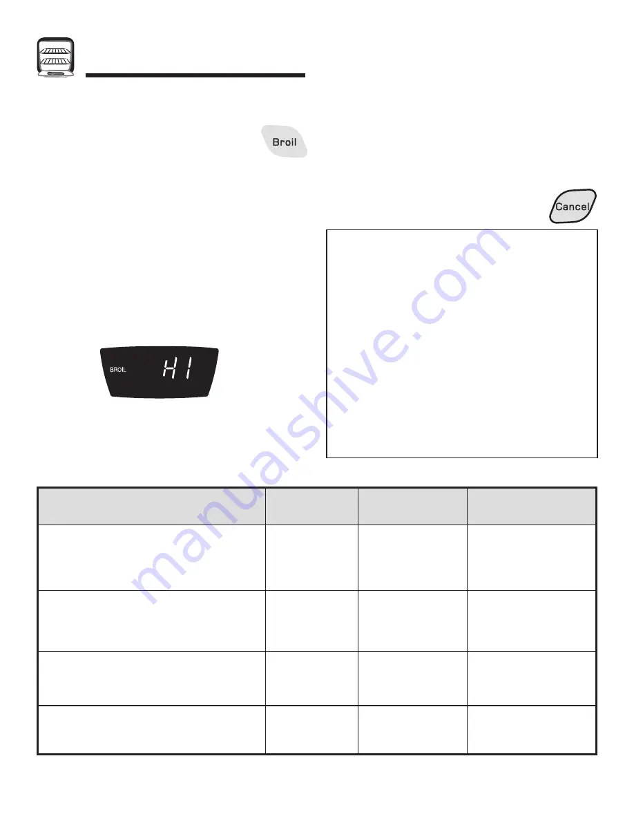 Amana Electric Smoothtop Use And Care Manual Download Page 39