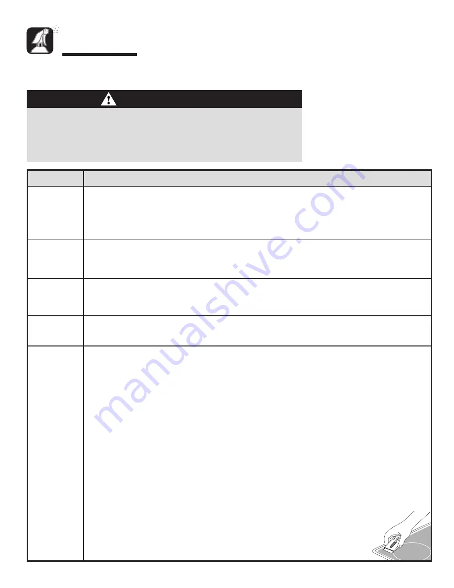 Amana Electric Smoothtop Use And Care Manual Download Page 43