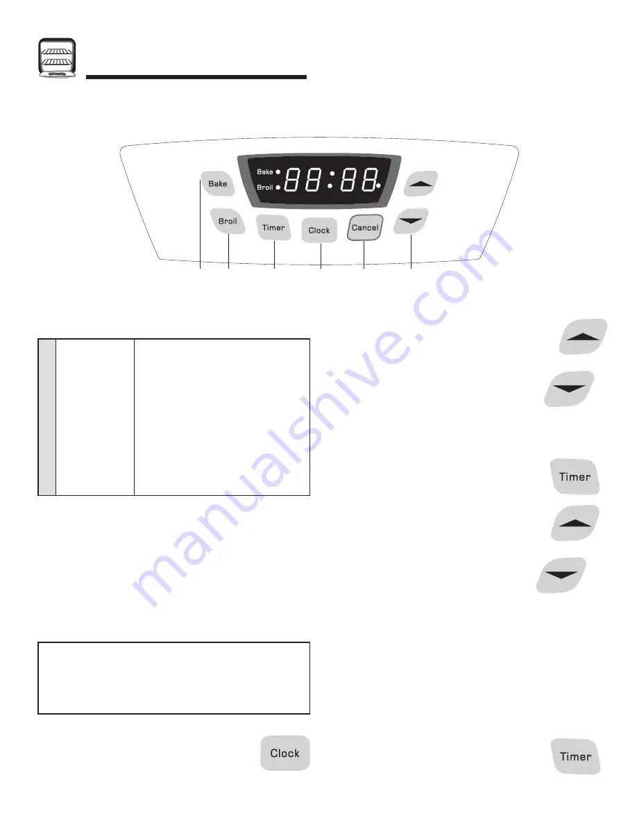 Amana Electronic Range Скачать руководство пользователя страница 32