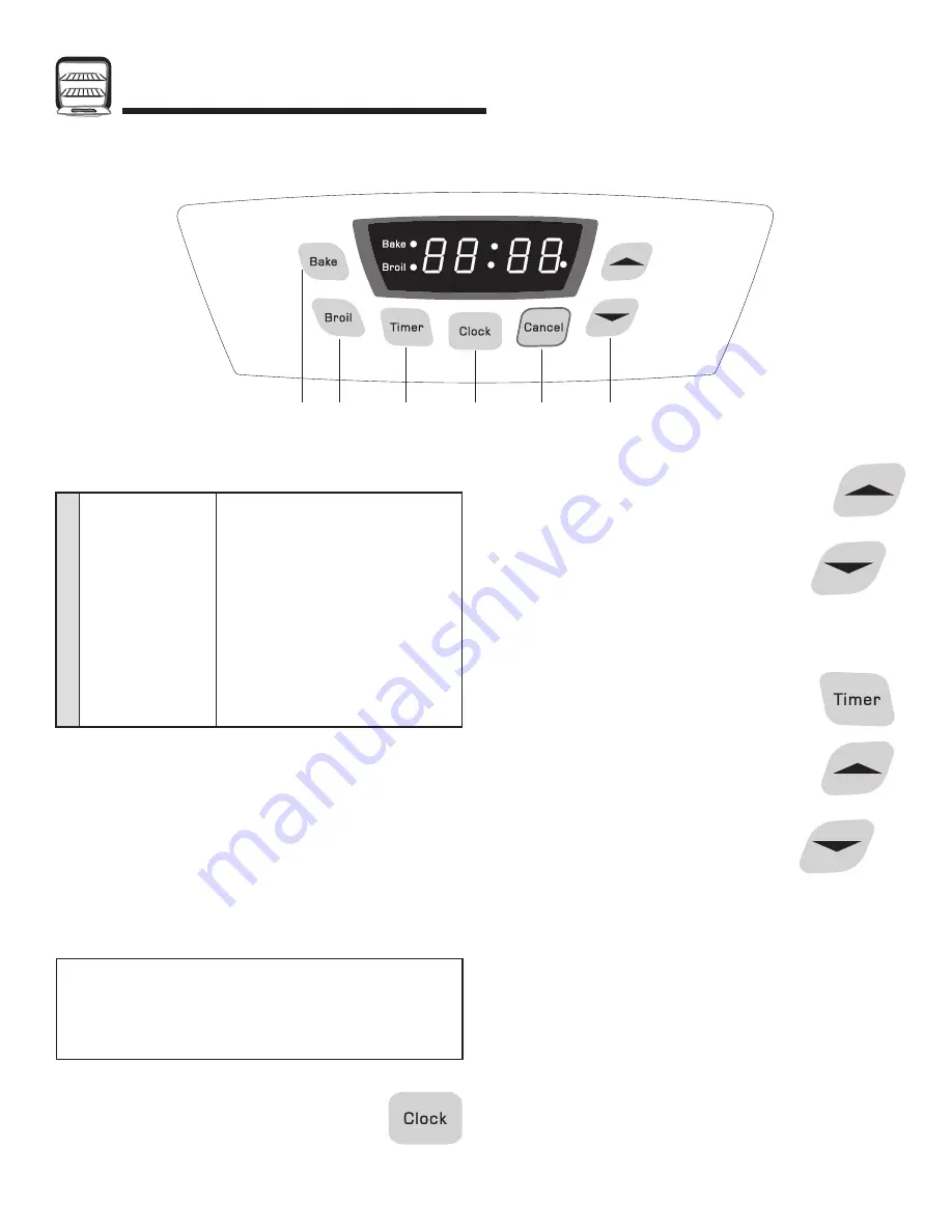 Amana Electronic Range Use And Care Manual Download Page 58