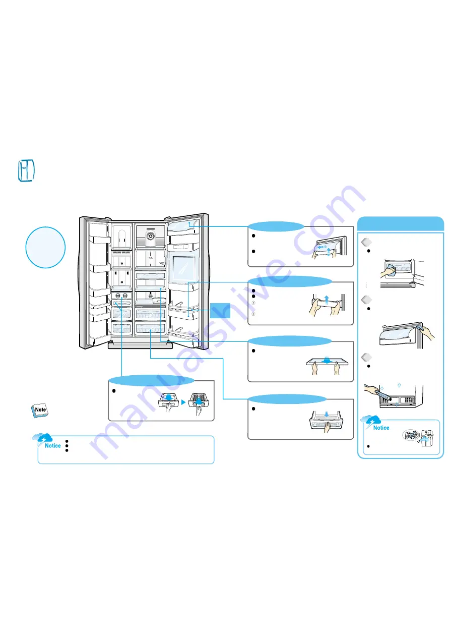 Amana FRS-4041CAL User Manual Download Page 7