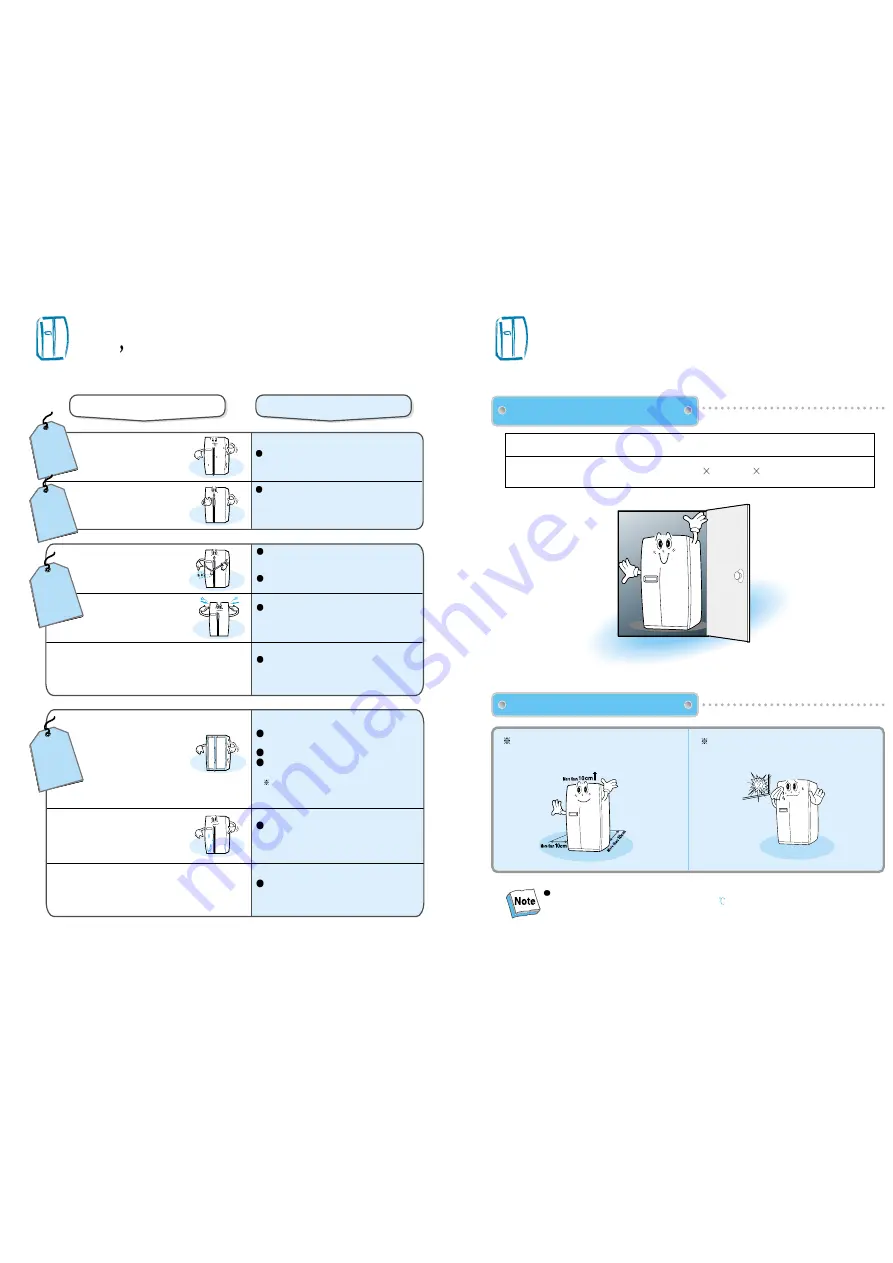 Amana FRS-4041CAL User Manual Download Page 9