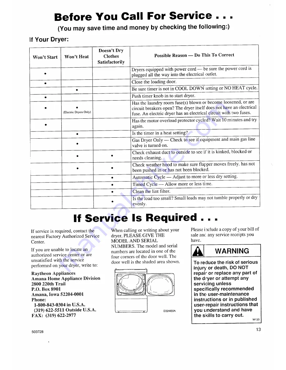 Amana LEA10 Use And Care Manual Download Page 13