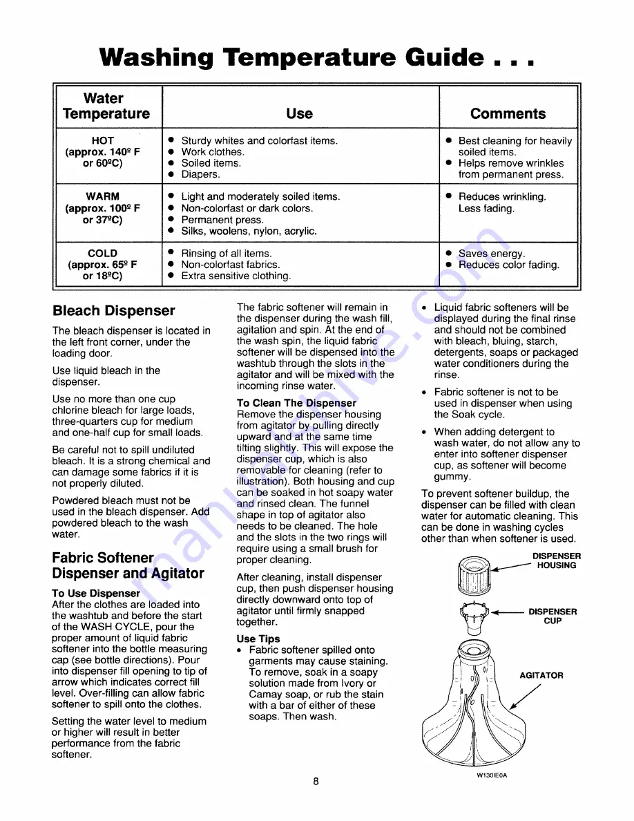 Amana LW4302*1 Use And Care Manual Download Page 10