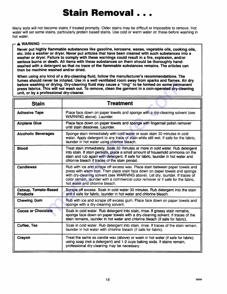 Amana LW6153LB Use And Care Manual Download Page 18