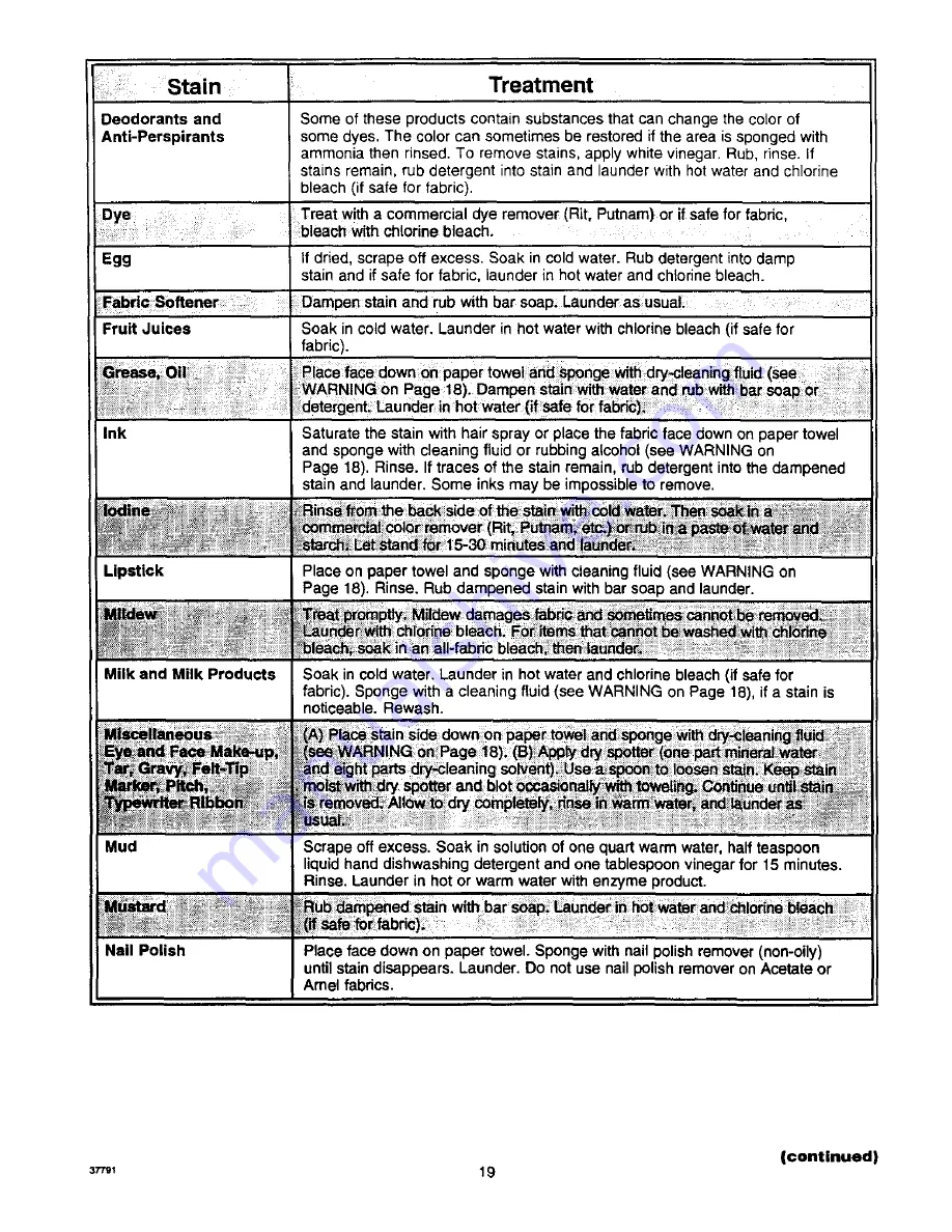 Amana LW8263L2 Use And Care Manual Download Page 19