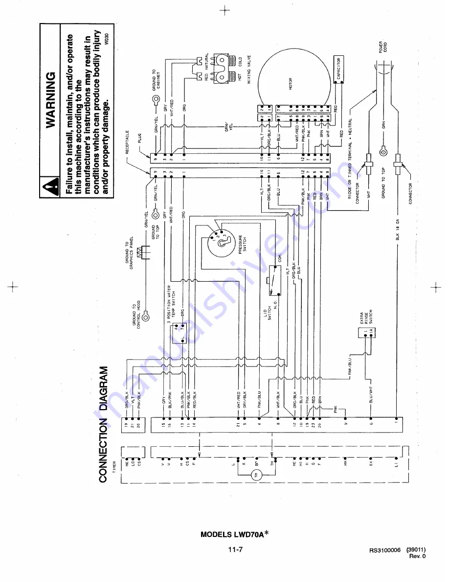 Amana LWA50AL Скачать руководство пользователя страница 120