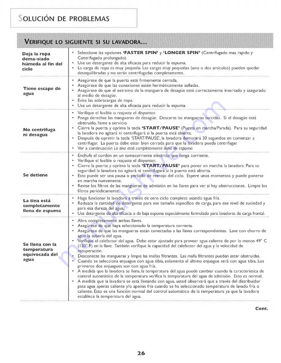 Amana NAH6800 Use & Care Manual Download Page 27