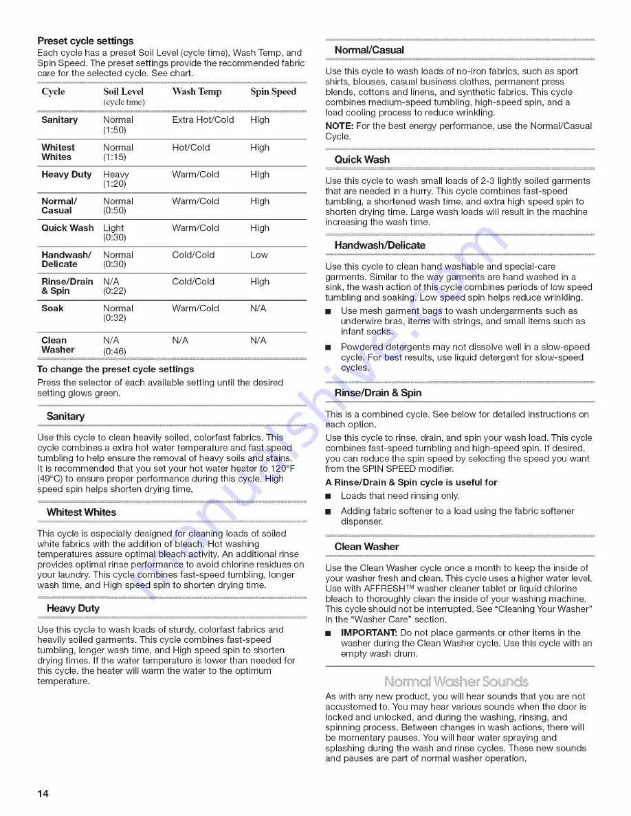 Amana NFW7600XW00 Use & Care Manual Download Page 14