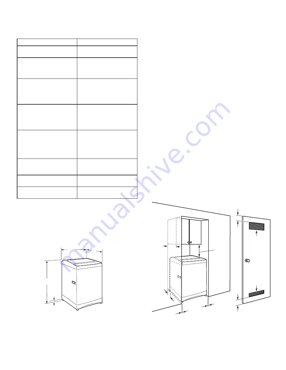 Amana NTC3500FW0 Use And Care Manual Download Page 4