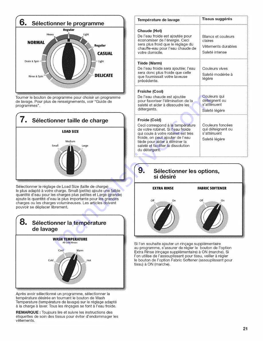 Amana NTW4501XQ0 Use And Care Manual Download Page 21