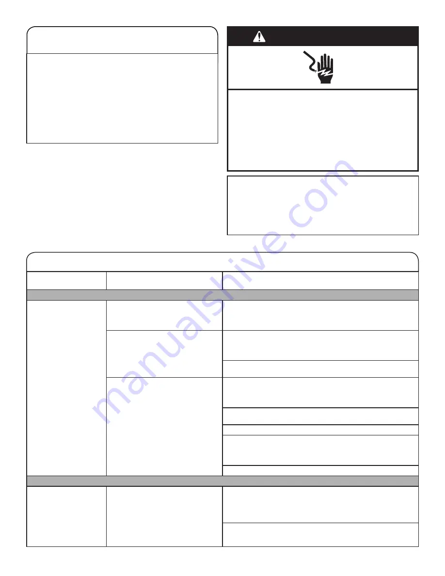 Amana NTW4600Y Use And Care Manual Download Page 25