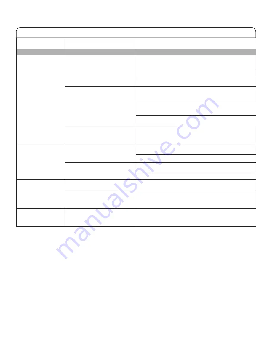 Amana NTW4600Y Use And Care Manual Download Page 30