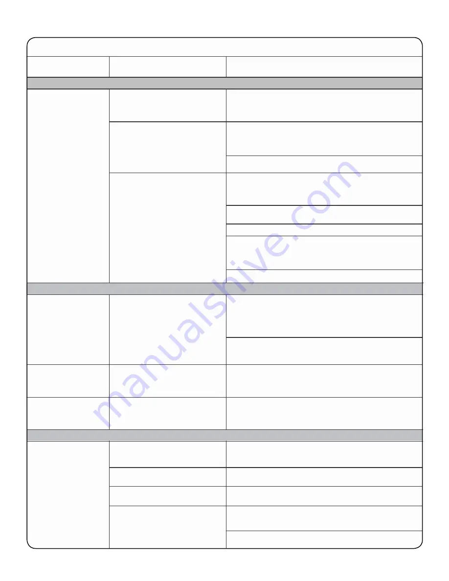 Amana NTW4600YQ Use And Care Manual Download Page 27