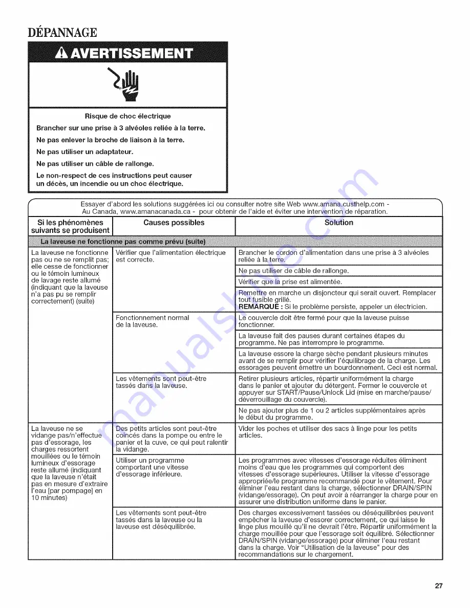 Amana NTW4601BQ1 Скачать руководство пользователя страница 27