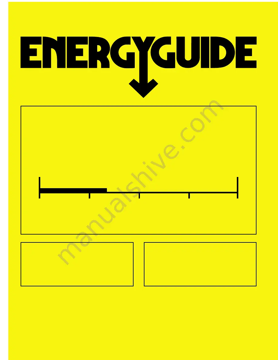 Amana NTW4880YQ Energy Manual Download Page 1