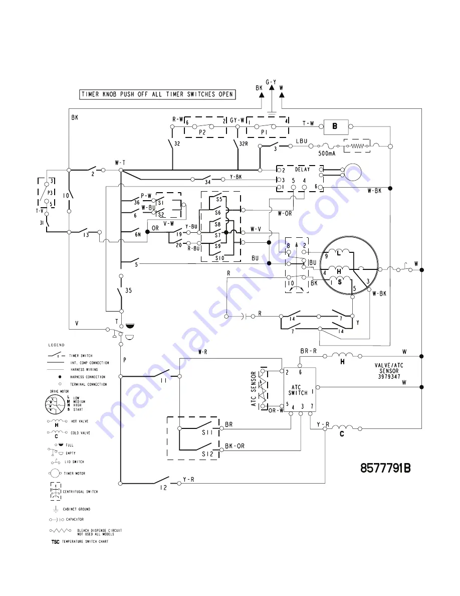 Amana NTW5400T Technical Education Download Page 57