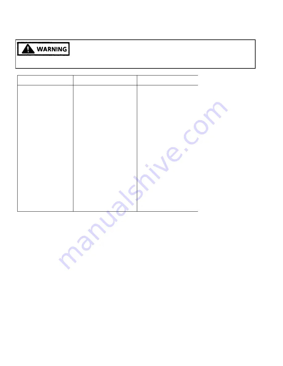 Amana P1130723N Service Manual Download Page 43