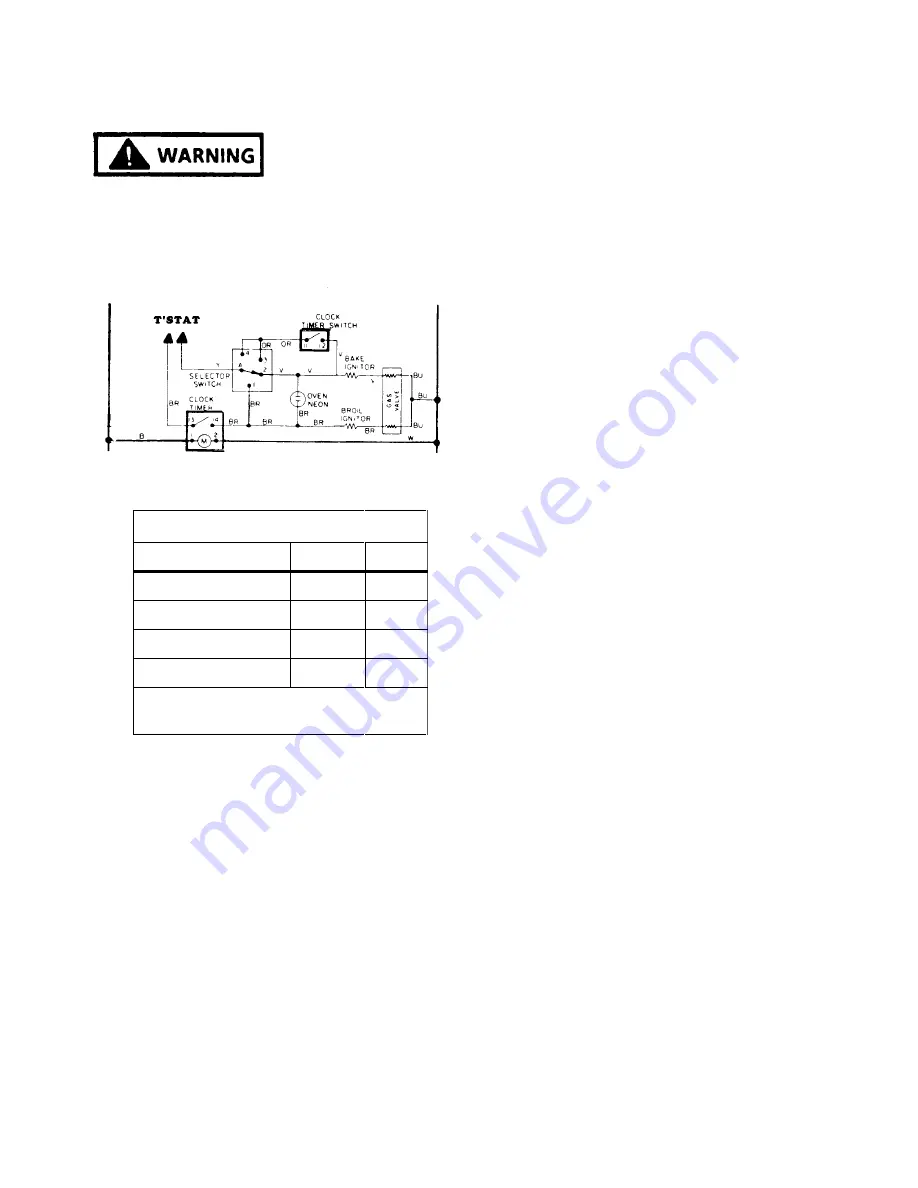 Amana P1130723N Service Manual Download Page 70