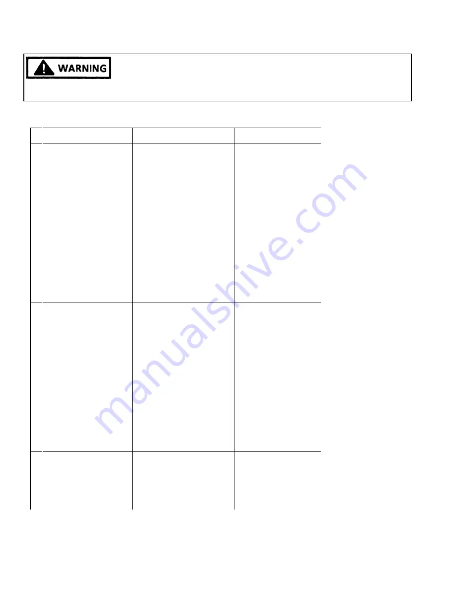 Amana P1130723N Service Manual Download Page 79