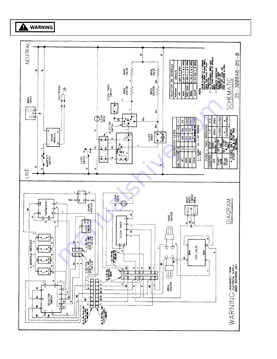 Amana P1130723N Service Manual Download Page 117