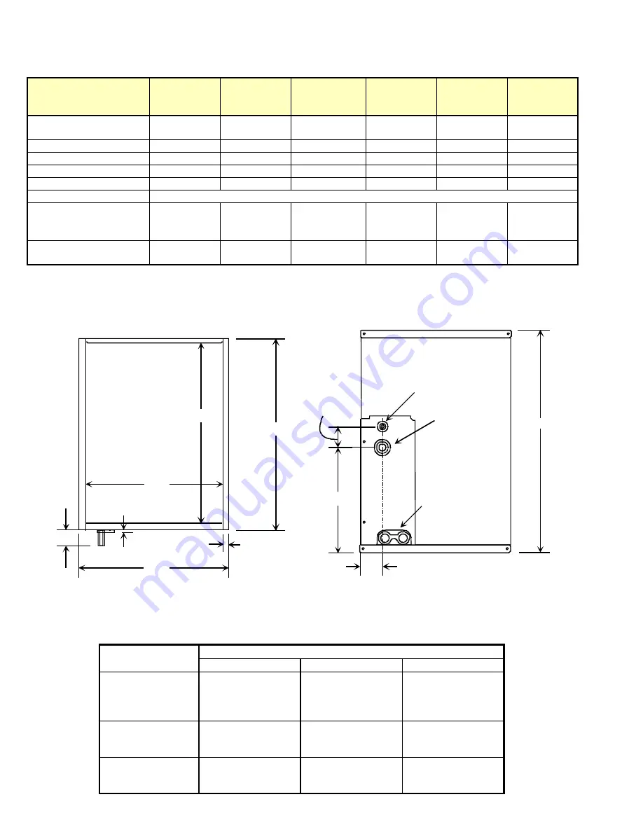 Amana P1172401C Скачать руководство пользователя страница 20