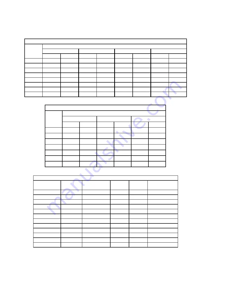 Amana PCC24C02E Technical Information Download Page 8