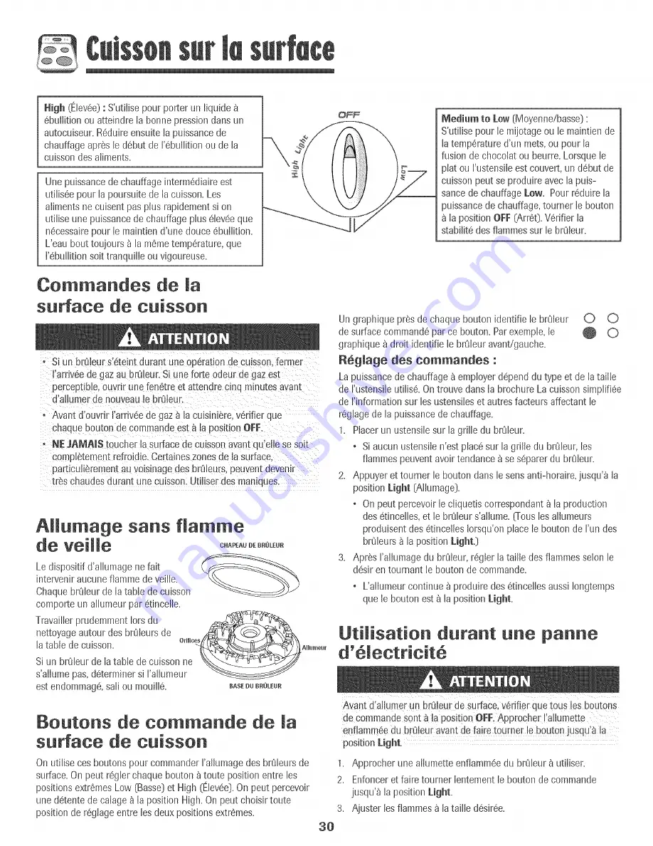 Amana PGS3759BDB Скачать руководство пользователя страница 31