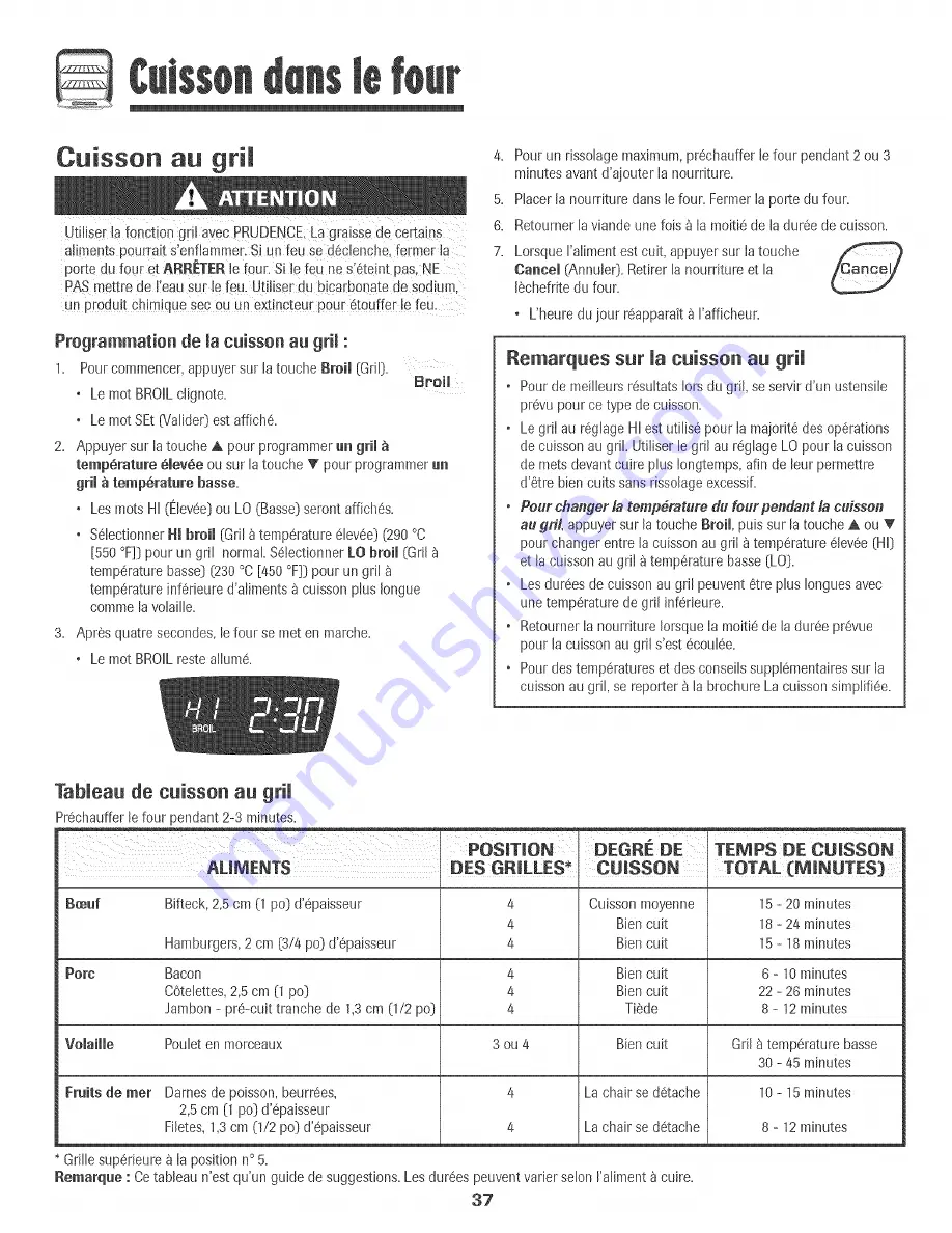 Amana PGS3759BDB Use & Care Manual Download Page 38