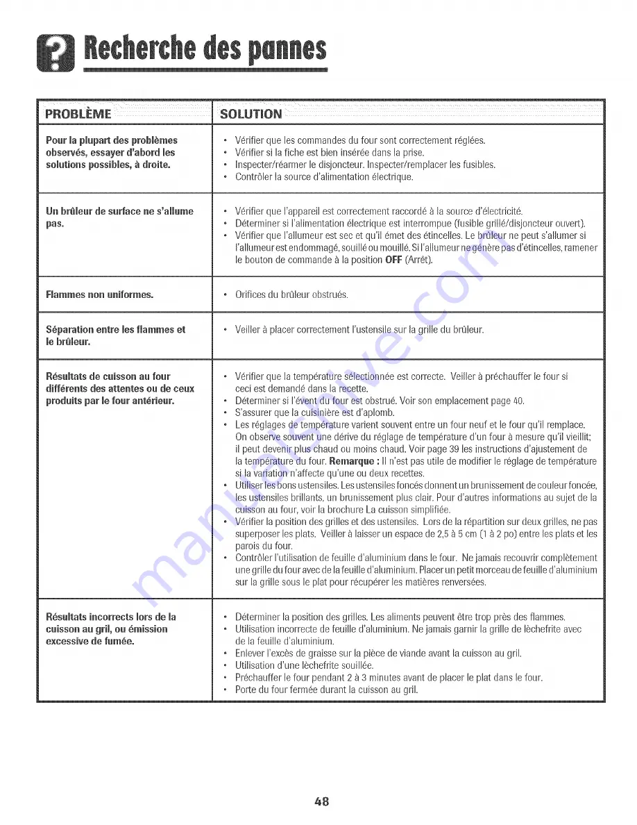 Amana PGS3759BDB Use & Care Manual Download Page 49