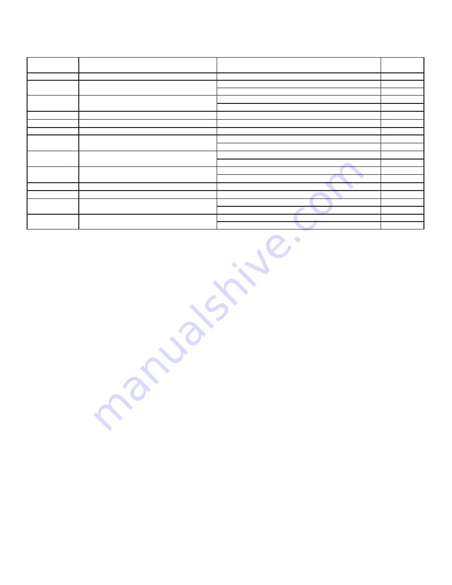 Amana PTAC DS02G-H Installation Instructions Manual Download Page 4