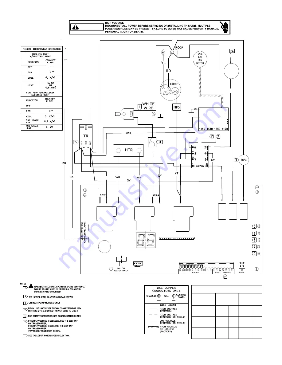 Amana PTC073E Series Скачать руководство пользователя страница 78