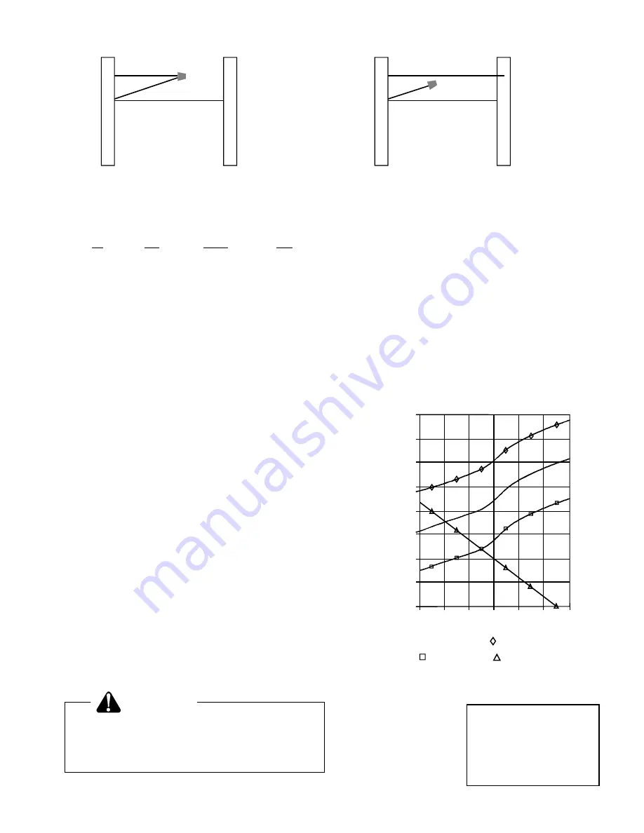 Amana RHA**B2A Series Installation Instructions Manual Download Page 11