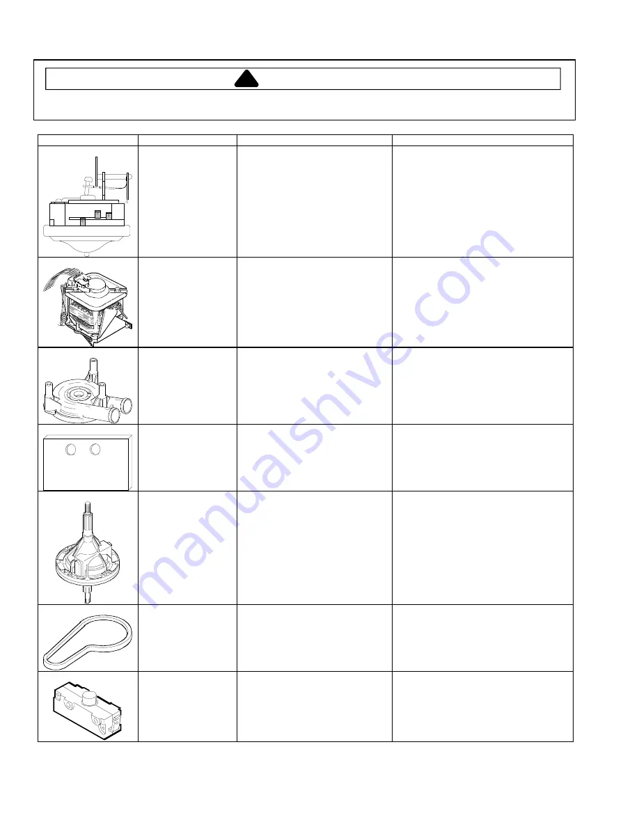 Amana RS3100007 Service Manual Download Page 8