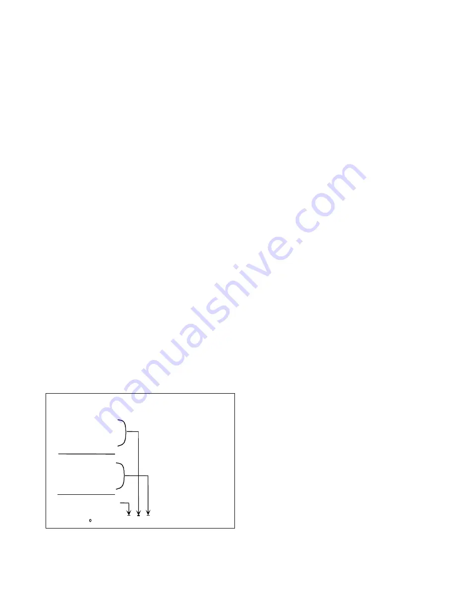 Amana SB520T Service Download Page 23