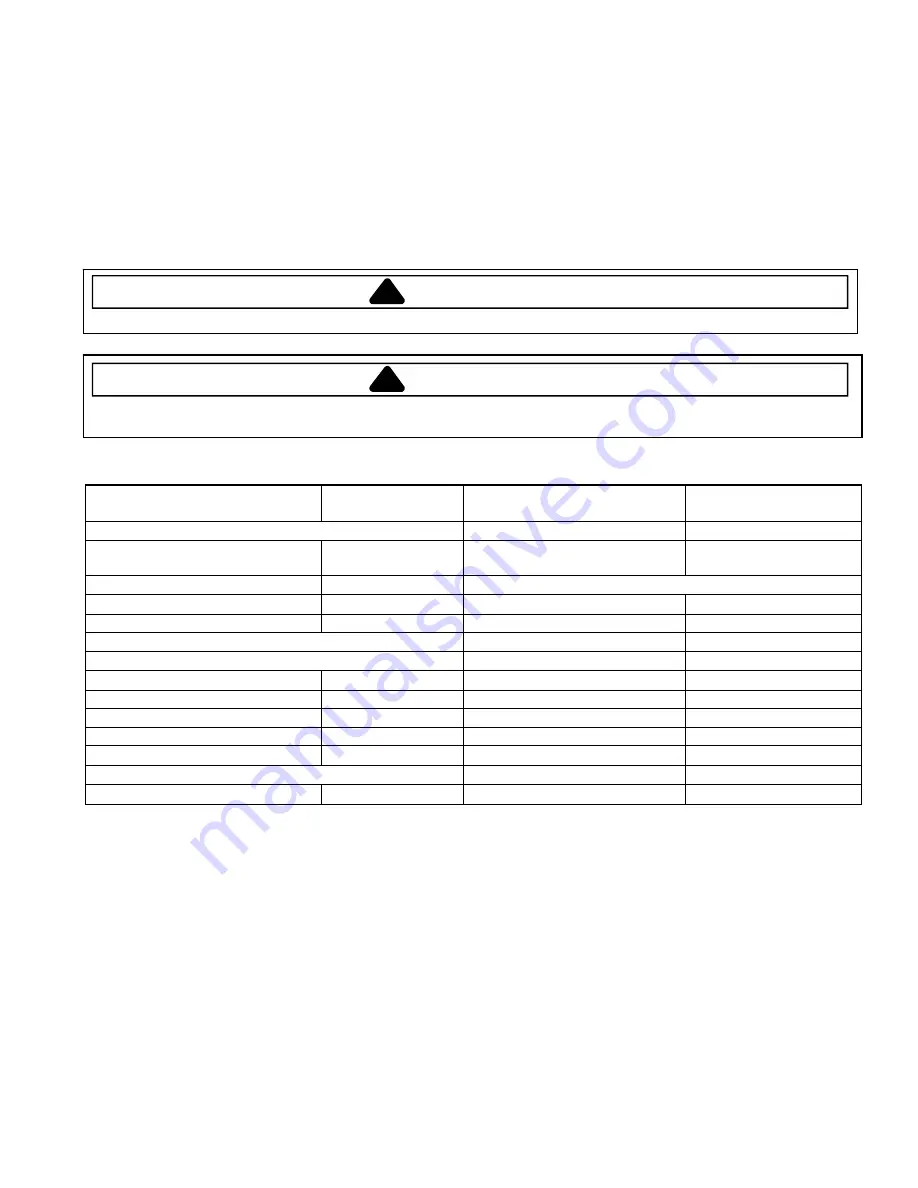 Amana SDE515DAYW Technical Information Download Page 1