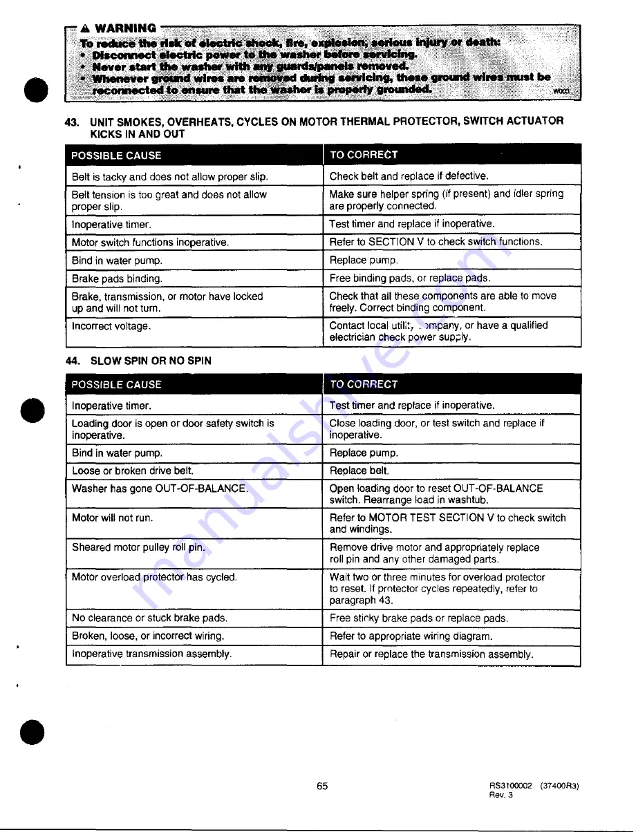 Amana Speed Queen AWM190W2 Service Manual Download Page 66