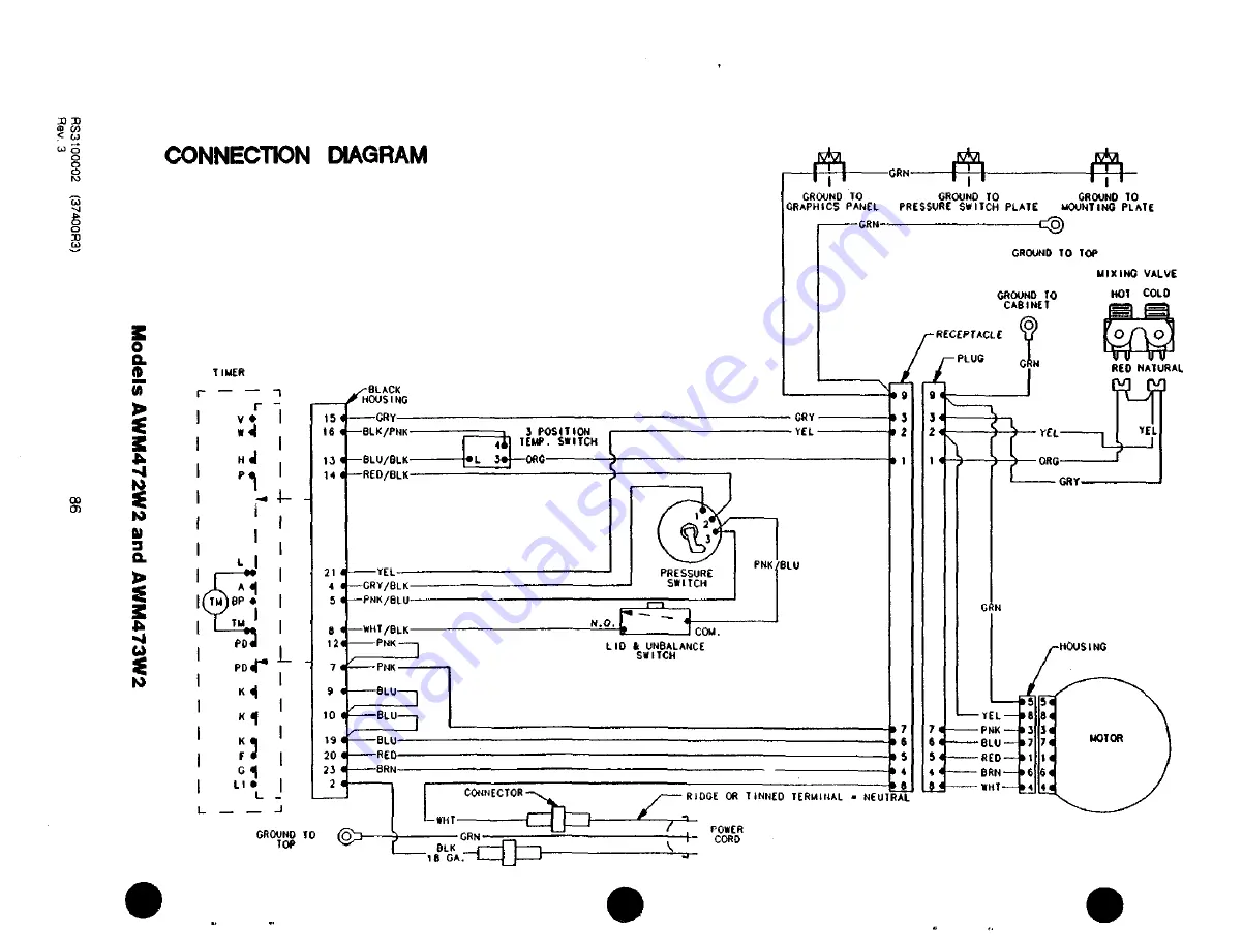 Amana Speed Queen AWM190W2 Service Manual Download Page 87