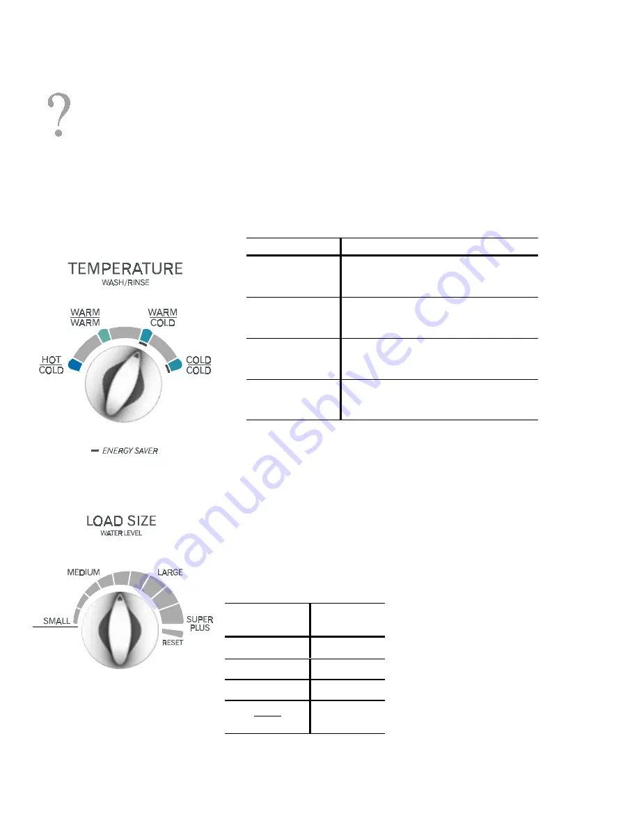 Amana Top Loading Washer Скачать руководство пользователя страница 4