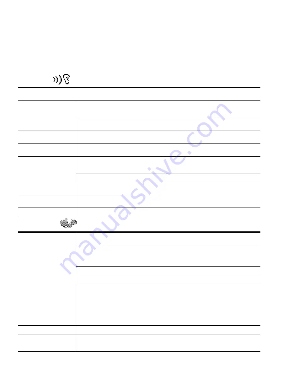 Amana Top Loading Washer Owner'S Manual Download Page 10