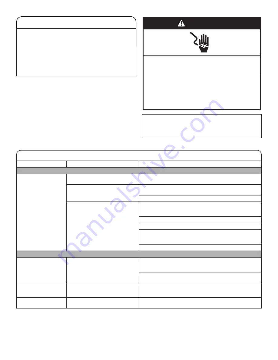 Amana Top-Loading Washer Use And Care Manual Download Page 10