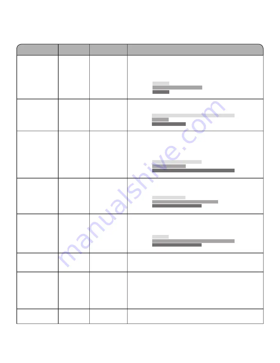 Amana W11158492A Use And Care Manual Download Page 6