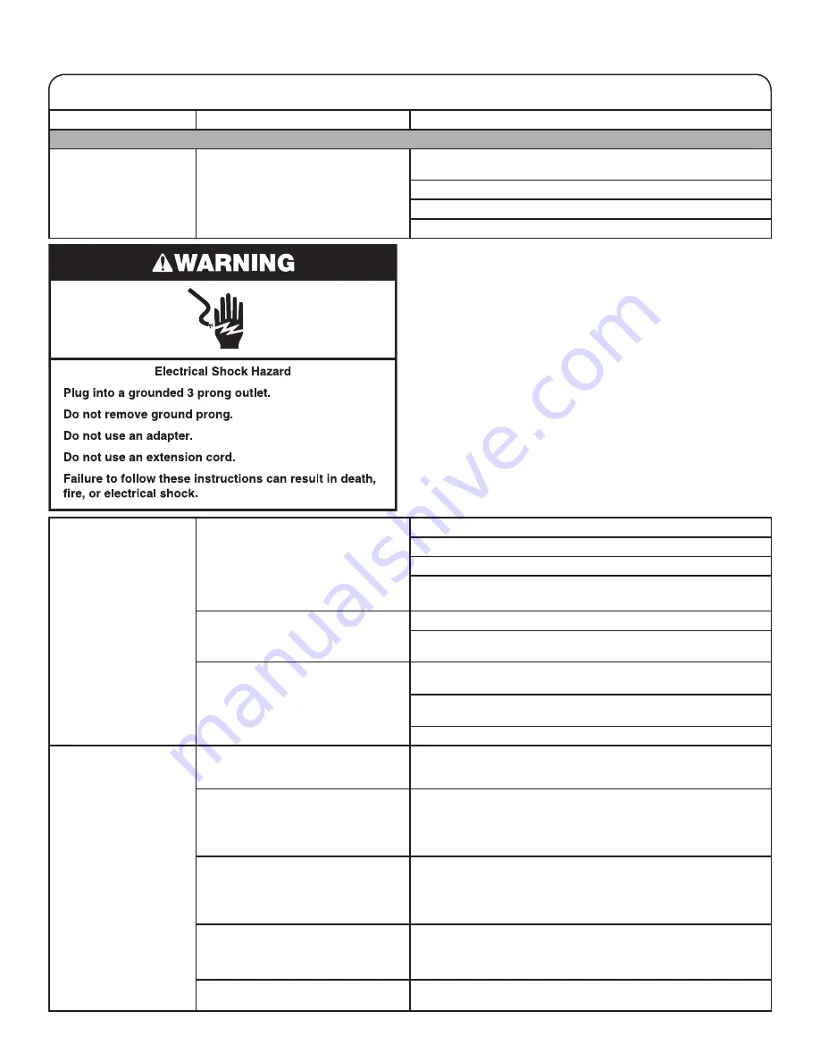 Amana W11158492A Use And Care Manual Download Page 13