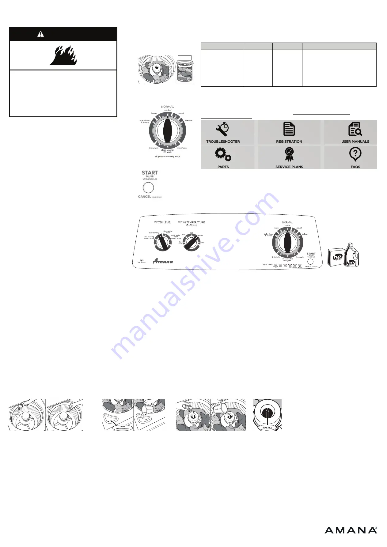 Amana W11354639A Quick Start Manual Download Page 1