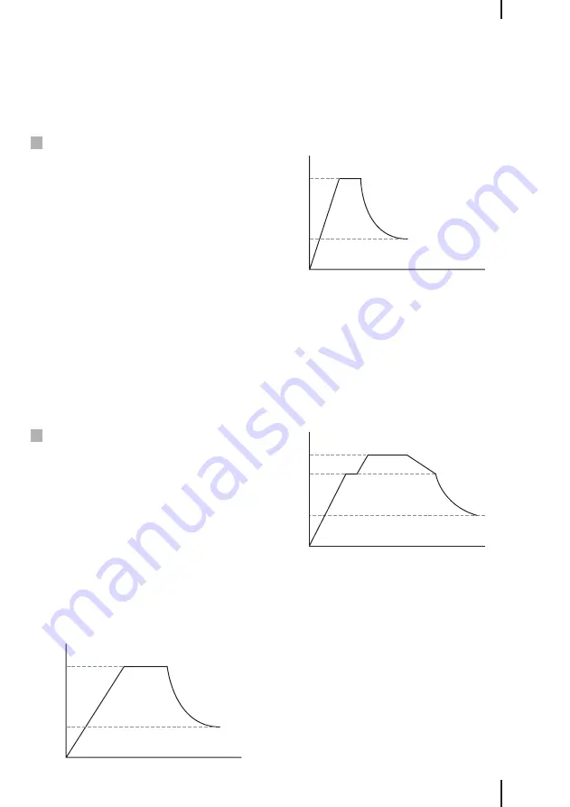 Amann Girrbach ceramill therm Operating Instructions Manual Download Page 55